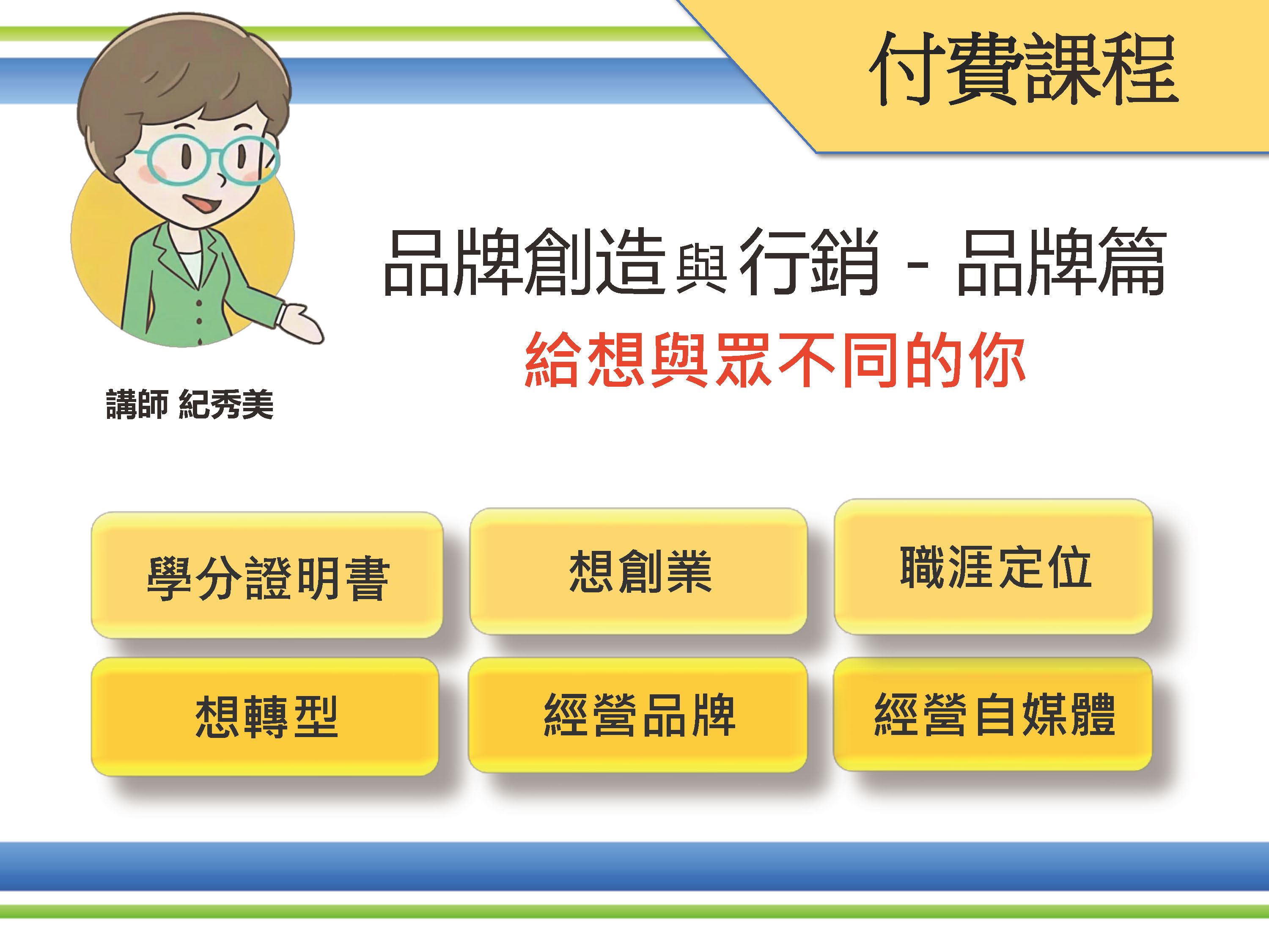 品牌創造與行銷（品牌篇）