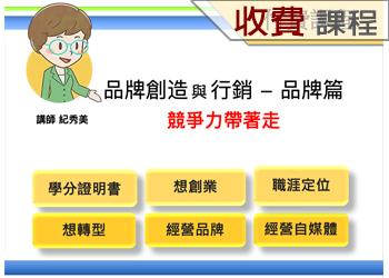 品牌創造與行銷-品牌篇(115-2學分班)