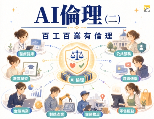 AI 倫理 (二)：百工百業有倫理